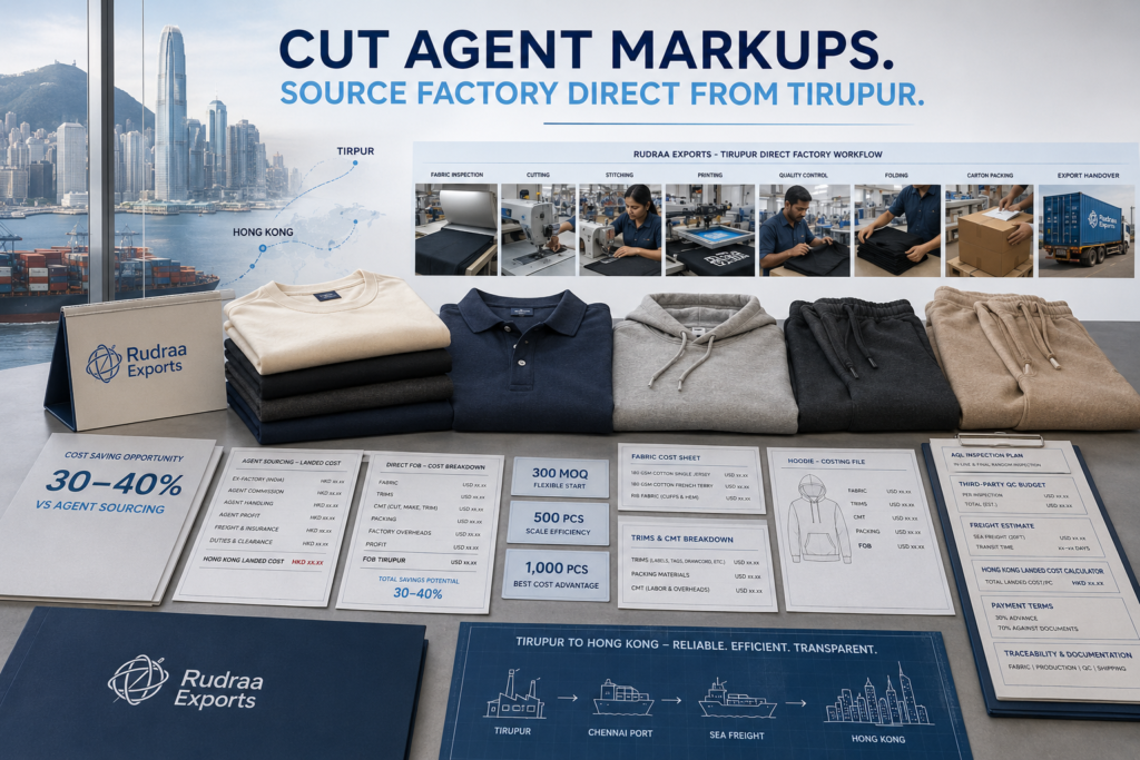 How Hong Kong Apparel Brands Can Cut Garment Costs by Sourcing Direct from Tiruppur